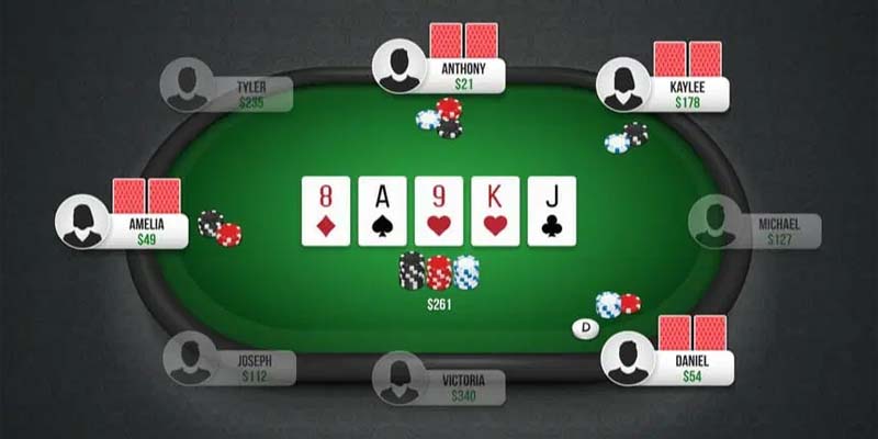 Giới thiệu chi tiết nhất về sảnh game poker WW88