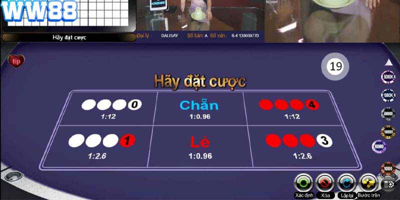 Mẹo chơi hiệu quả nhất tại trang game dành cho tân thủ